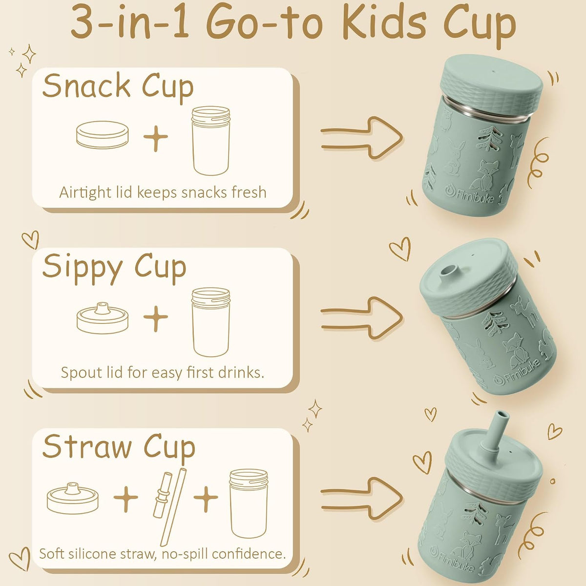 Toddler Cups Spill Proof, 8 OZ Stainless Steel Sippy Cups for Kids | Tumbler with Lid, Removable Silicone Straw & Sleeve, BPA Free Dishwasher Safe Girls Boys Water Bottle Snack Container