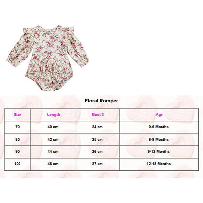 Baby Girl Floral Butterfly Sleeve Cotton Romper