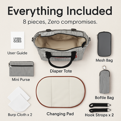 8-Piece Baby Diaper Bag Set with Bottle Bag, Purse & Changing Pad
